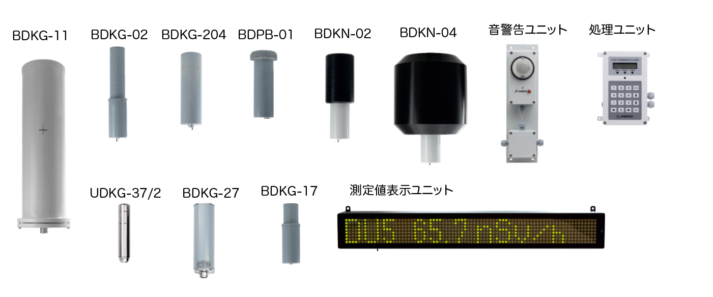 原子力発電所用の検出器