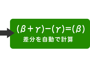 マイクロシーベルトの測定