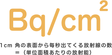 放射線の基礎知識