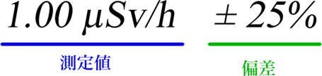測定値