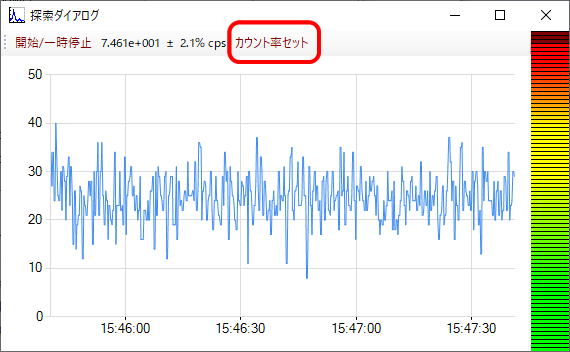 中性子線量計の使い方