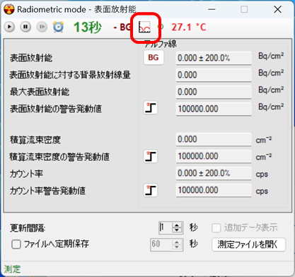 アルファ線源を探索する