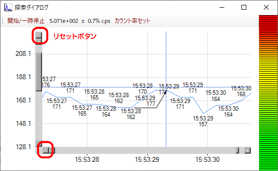 探索モードのグラフ