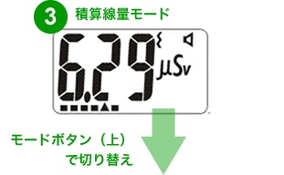 放射線測定器・積算線量モード