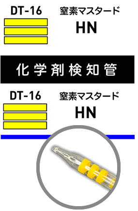 検知管のラベルには、識別の色が記載されています。たとえば黄色３本線は、NH窒素マスタードの検知管といった具合で色の本数で検知管を区別できます。