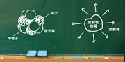 高校生向け放射線授業の紹介