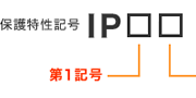 防水・防塵の規格 IP ってなに？の紹介