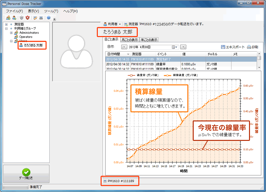 被ばく線量の管理ソフトウェア Personal Dose tracker