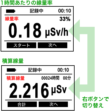 PM1610 液晶画面 日本語になりました!