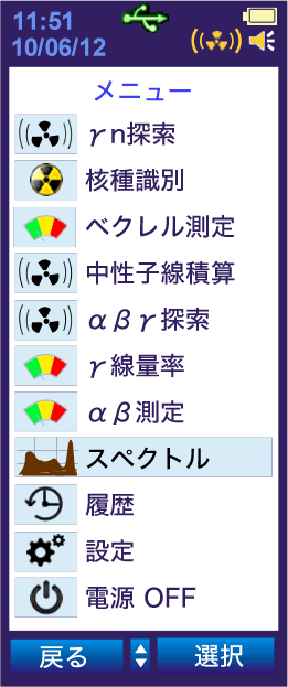 核種識別PM1401K-3M