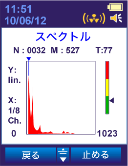 核種識別PM1401K-3M