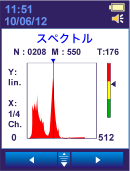 核種識別PM1401K-3M