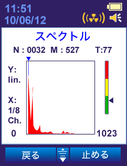 核種識別PM1401K-3M