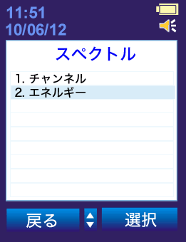核種識別PM1401K-3M