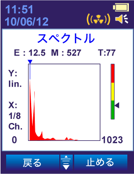 核種識別PM1401K-3M