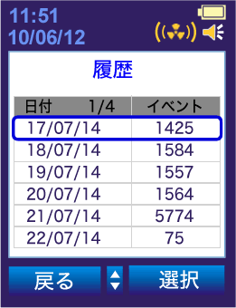 核種識別PM1401K-3M