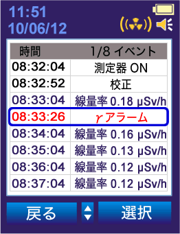 核種識別PM1401K-3M