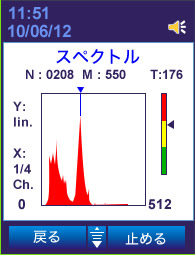 核種識別PM1401K-3M