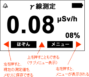 PM1405 ボタンの操作