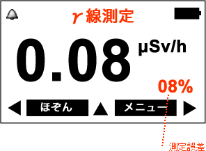 PM1405 シーベルト単位でガンマ線測定