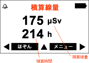 PM1405 積算線量モード