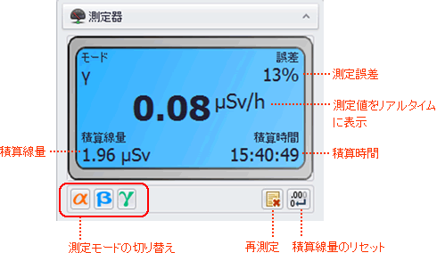 PM1405 測定器タブ α線β線γ線対応