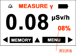 PM1405 のメニューの操作