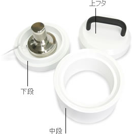 放射線遮蔽の鉛容器