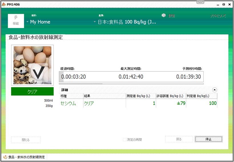 放射性物質が放射線を出す能力