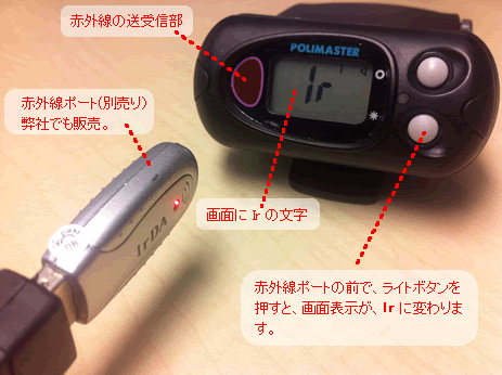 測定器とパソコンの赤外線接続