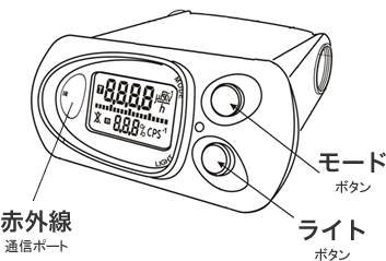 PM1703MA,PM1703M