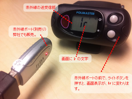 測定器とパソコンの接続