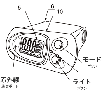 PM1703MO-1