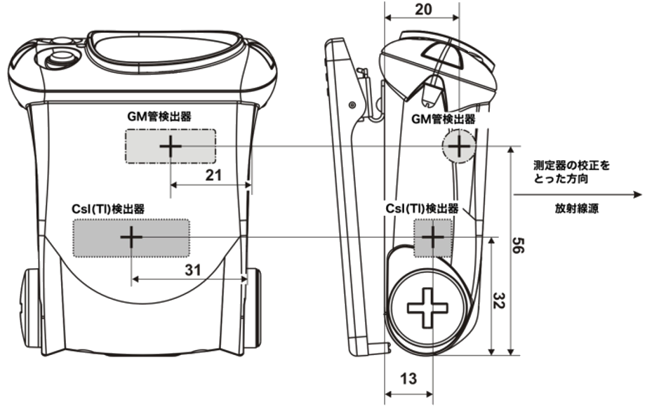 2つの放射線測定器の検出器