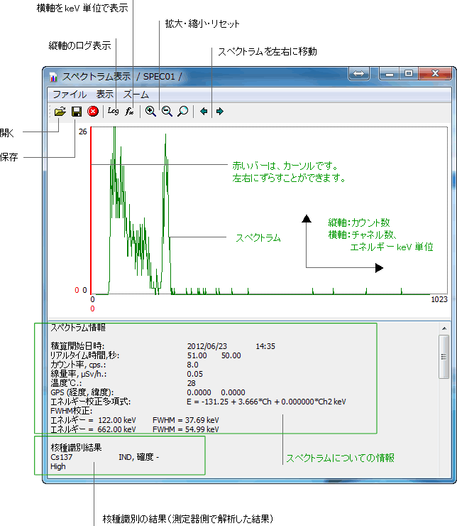 核種分析スペクトル PM1704M