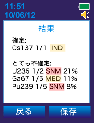 PM1704Mで核種識別