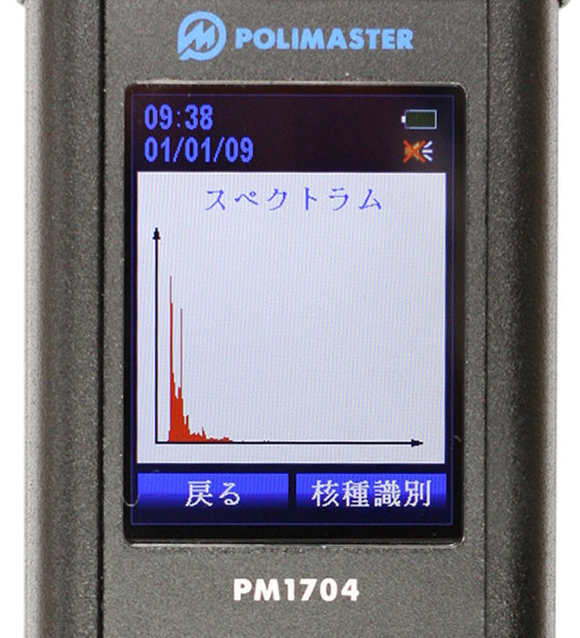 中性子線検出器 PM1704GN