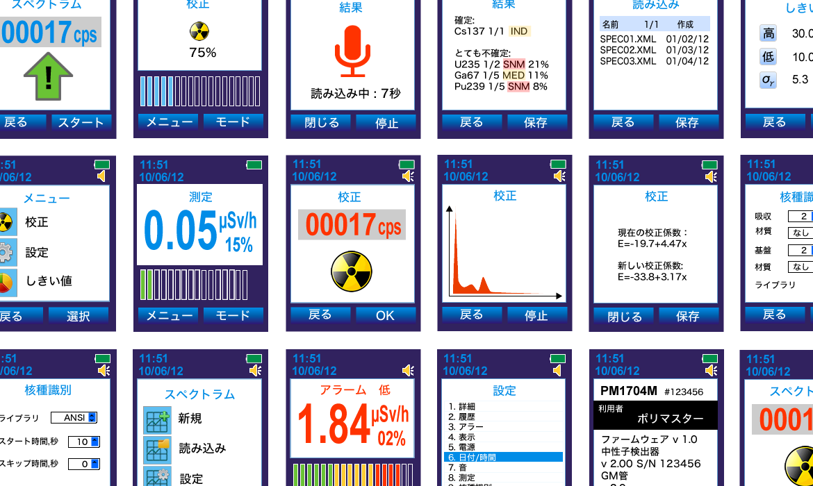 核種同定と核種識別スペクトル分析器 PM1704M