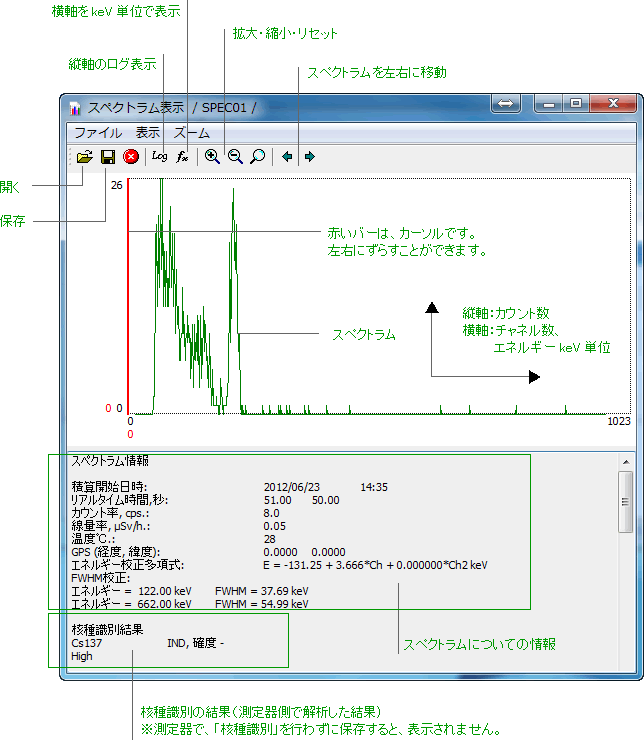 設定：電源