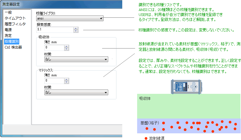 設定：核種識別