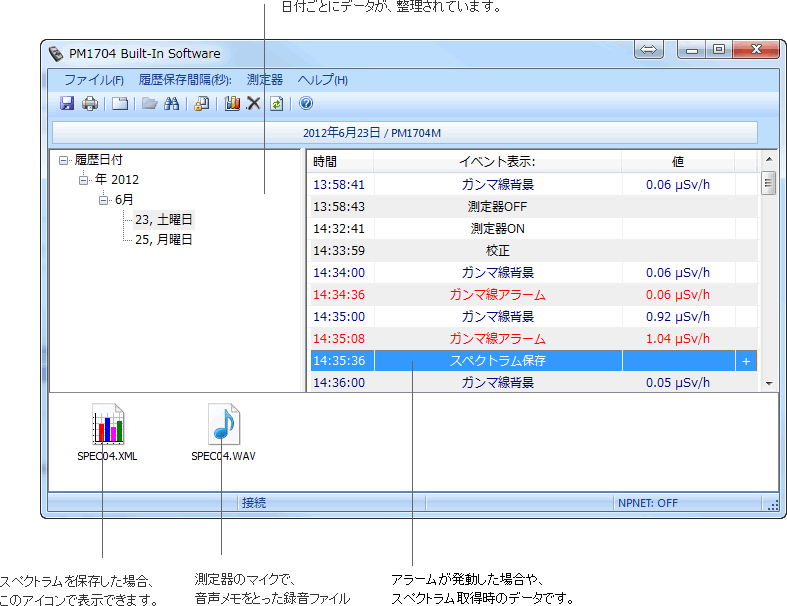 Polimaster PM1704M ソフトウェア