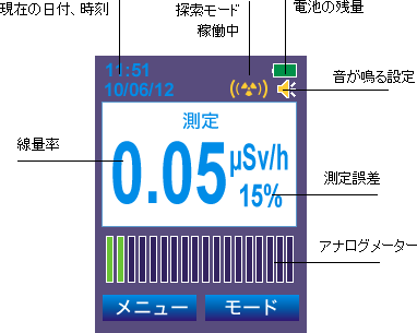 PM1703MO-1