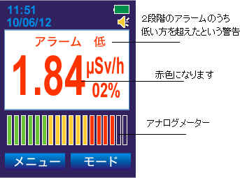 PM1703MO-1