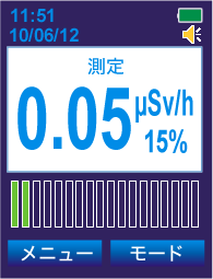 核種同定と核種識別