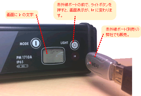測定器とパソコンの赤外線接続