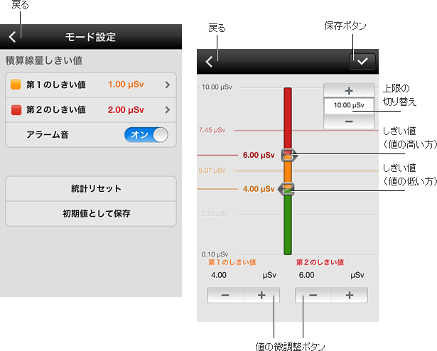 PM1904 積算線量の設定