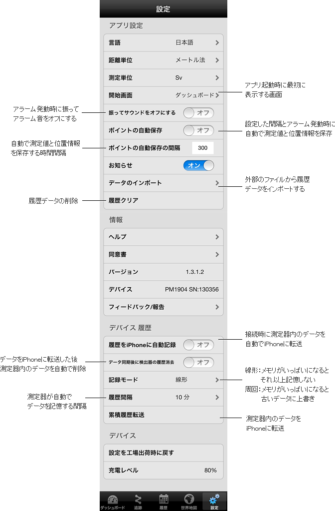 PM1904 設定画面