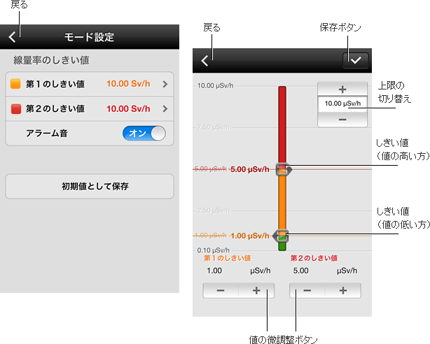 PM1904 線量率の設定