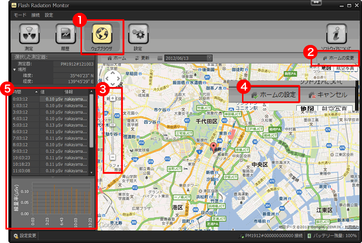 PM1912 RadFlash の画面