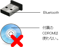 測定器との接続